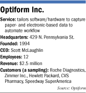 Optiform factbox