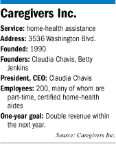 Caregivers