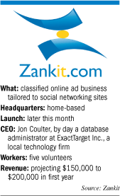 Zankit.com facts