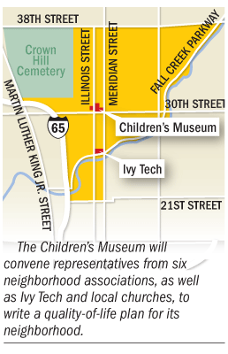 Children's Museum map