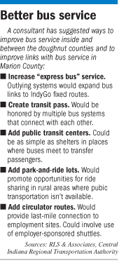 Better Bus Service fact box