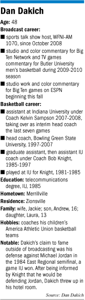 Dan Dakich info box