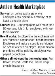 Anthem factbox