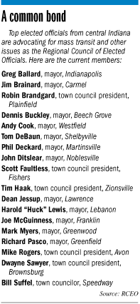 mayors-factbox.gif