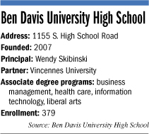 ben davis