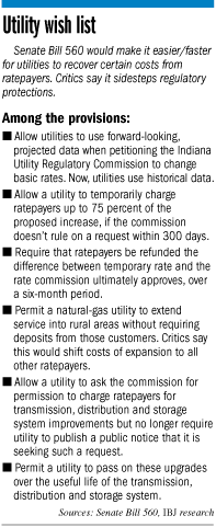 utilities-factbox.gif