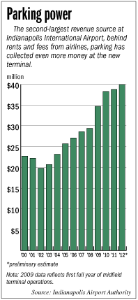 parking-chart.gif