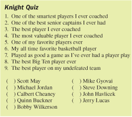 knight-quiz.gif