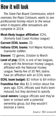 hockey-factbox-1col.gif