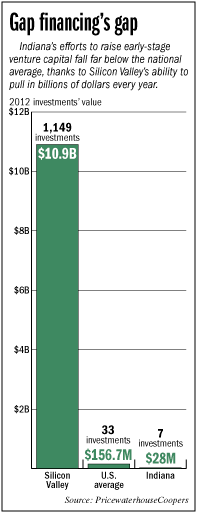 funding-bar.gif