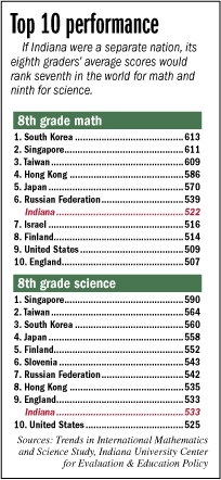 Focus_education_top10.jpg