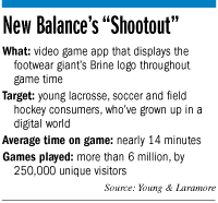 video-game-factbox.gif