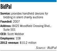 bidpal-factbox.gif