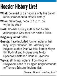 hoosier-radio-factbox.gif