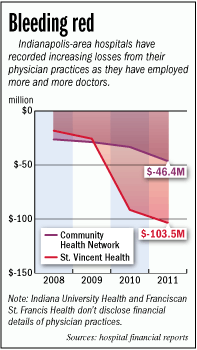 physician-fever.gif