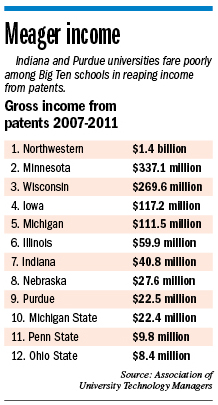 focus_patents_income.jpg