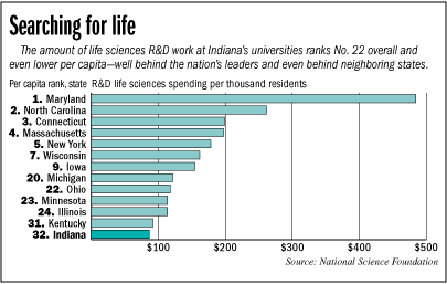 research-chart-2.gif