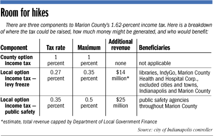 tax-table.gif