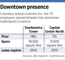 cummins-table.gif