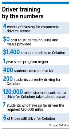 celadon-by-the-numbers.jpg