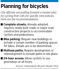 bicycle-factbox.gif