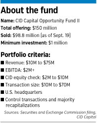 cid-factbox.gif