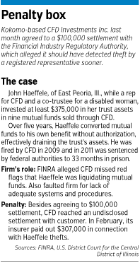 finra-factbox.gif