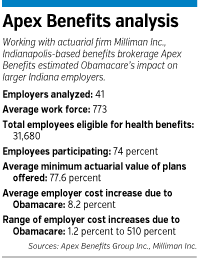 benefits-factbox.gif