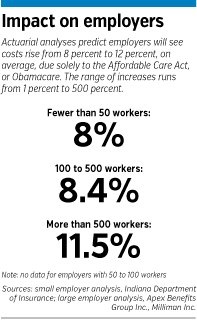 benefits-numbers.gif