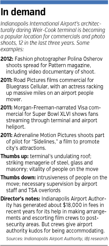 airport-factbox.gif