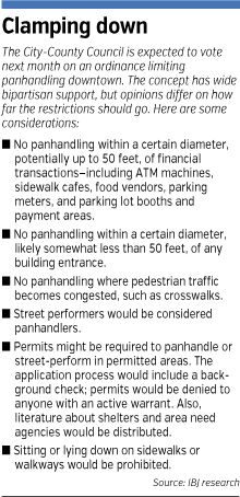 panhandling-factbox.gif