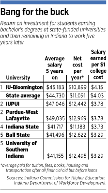 rankings-table.gif