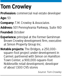 crowley-factbox.gif