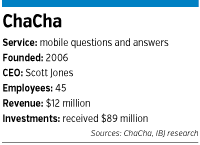 chacha-factbox.gif