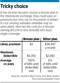 obamacare-factbox-120913.gif