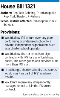 charter-factbox.gif