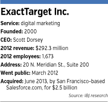 exacttarget-factbox.gif