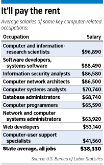 tech-table.gif