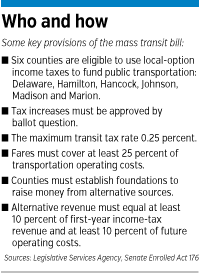 transit-factbox.gif