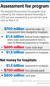 medicaid-numbers.gif