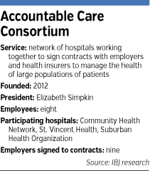 accountable-care-factbox.gif