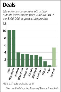 focus-ls-deals-chart.gif