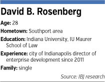 rosenberg-factbox.gif