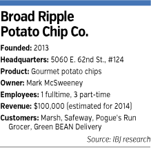 potato-chip-factbox.gif
