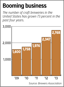 hops-bars.gif