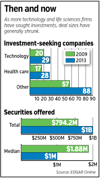 investing-charts.gif