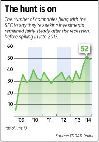 investments-fever.gif