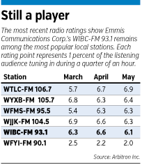 newstalk-table.gif