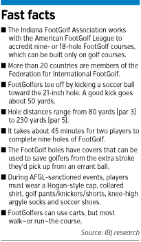 footgolf-factbox.gif