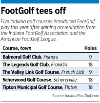 footgolf-table.gif